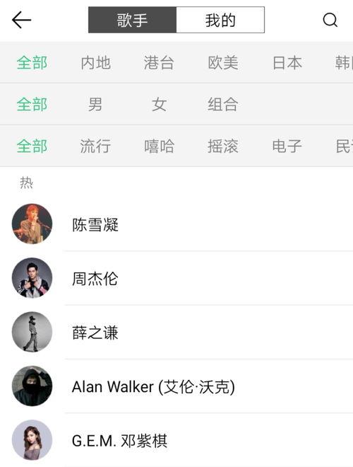 娱乐吃瓜音乐有哪些歌,盘点娱乐圈热门歌曲背后的故事