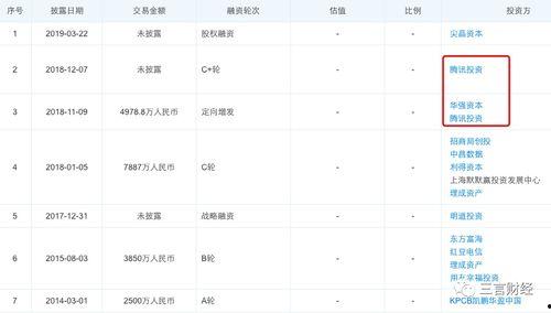 娱乐吃瓜公司排名榜单