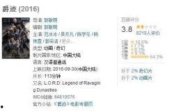 娱乐吃瓜影视最新资讯,明星恋情、热门剧集一网打尽！